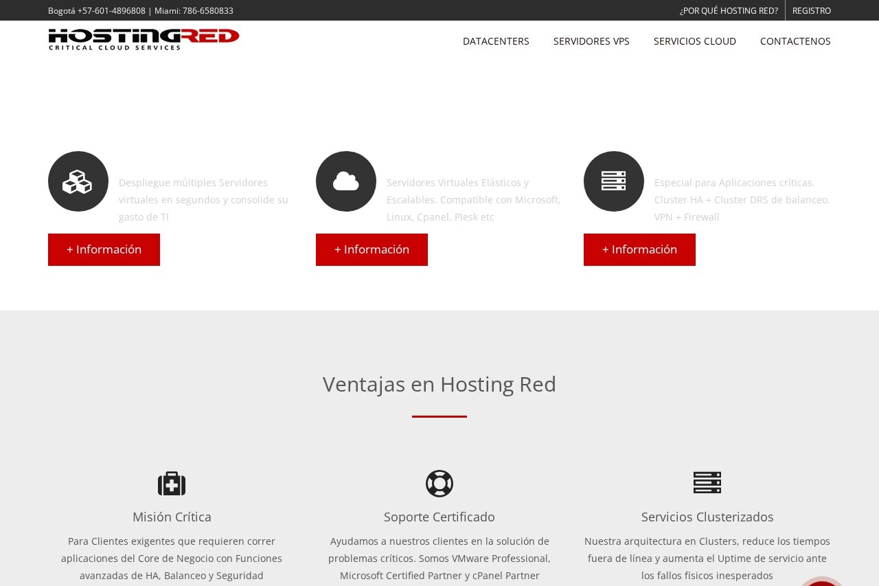 HostingRed