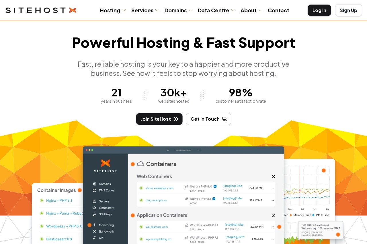 SiteHost